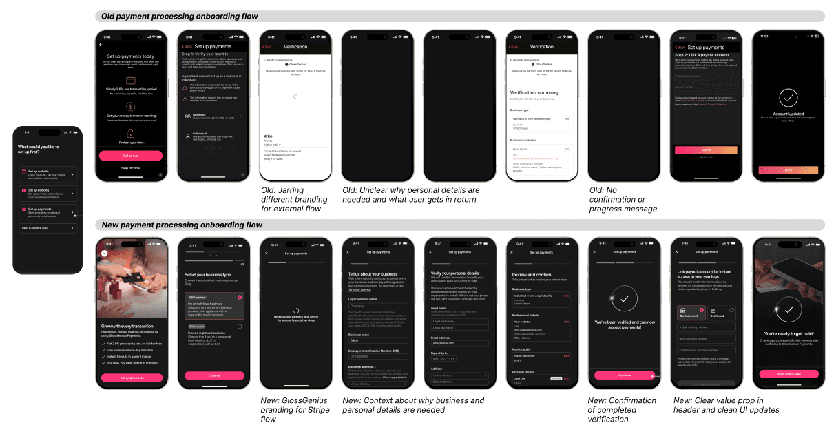 Payments onboarding flow redesign — value statement, progress bar, and native Stripe verification